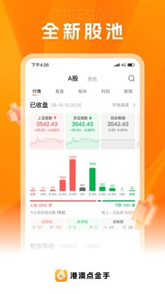 港澳资讯点金手下载 v3.0.71