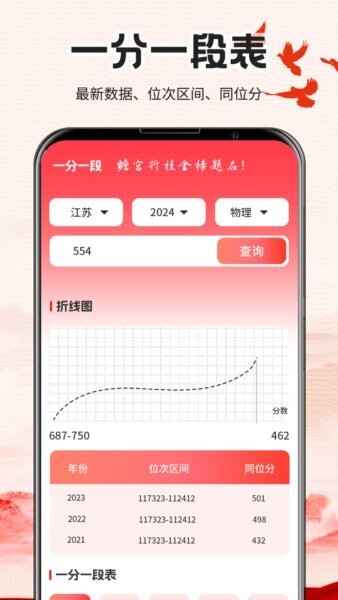 掌上志愿高考网下载 v8.3.84531