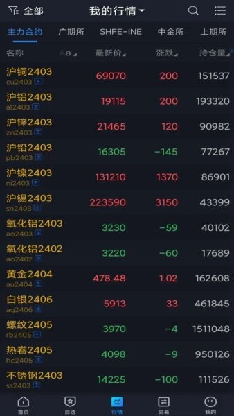 掌上宏源下载 v5.6.7 1