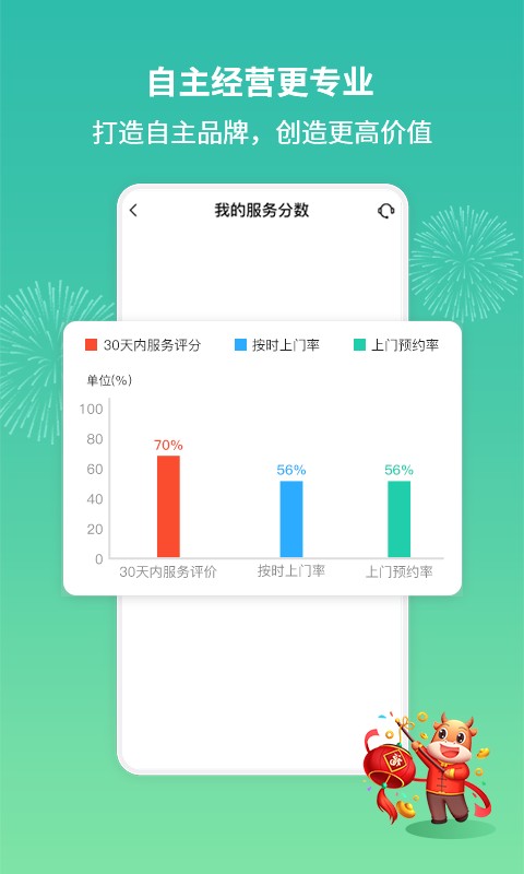 呆鸡哥师傅接单平台下载 v4.5.0 1