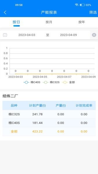 智纺云免费版下载 v1.2.6.9 1