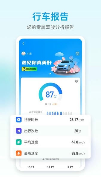 记路者下载 v7.0.3 0