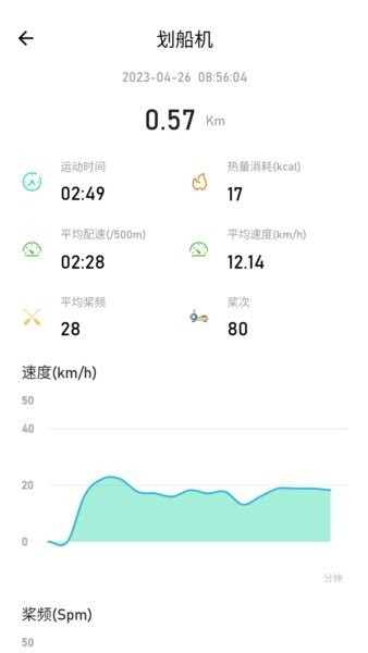 摩刻健身下载 v1.8.5 3