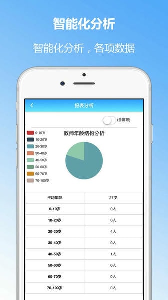 学生成长评价系统教师端下载 v4.17 0