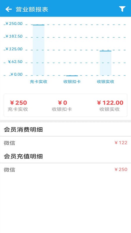 美发收银下载 v4.0.2 2