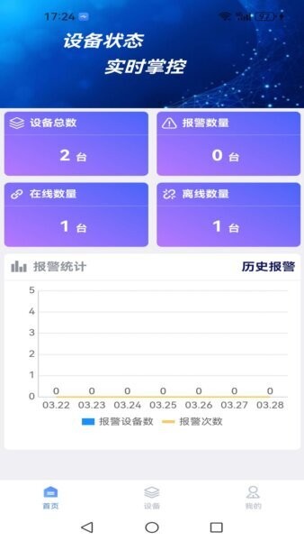 环控物联下载 v1.3.3 0