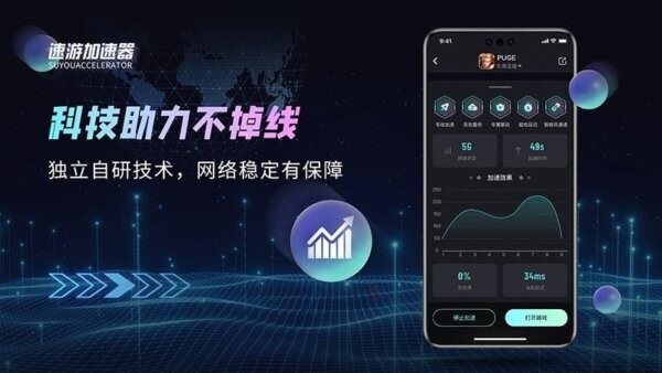 速游加速器下载 v1.0.4 2