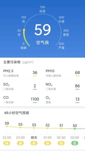 天气一点通下载 v3.2.1 3